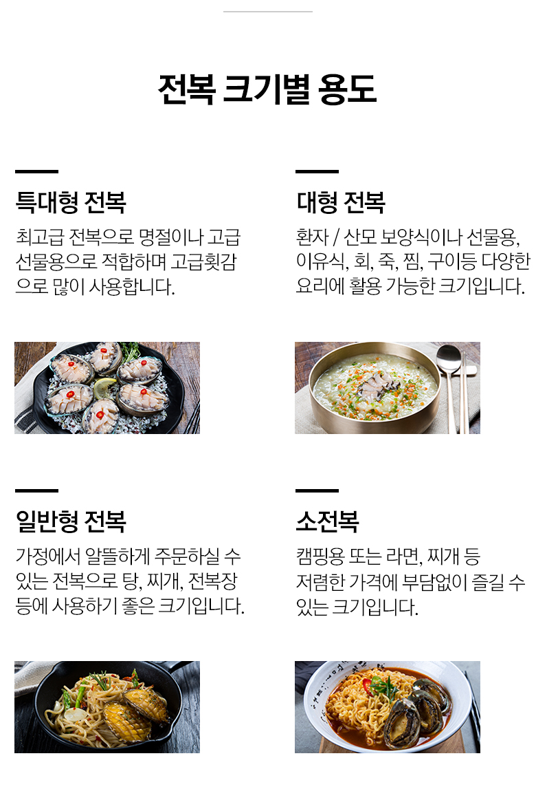 상세