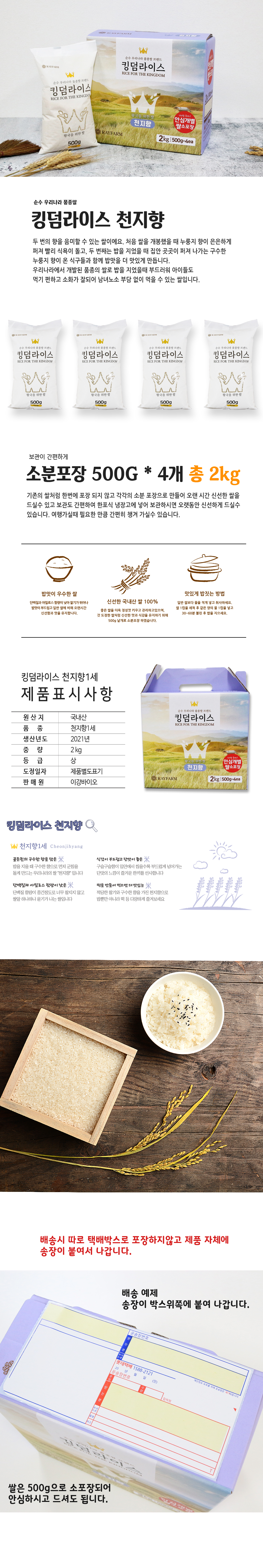 상세