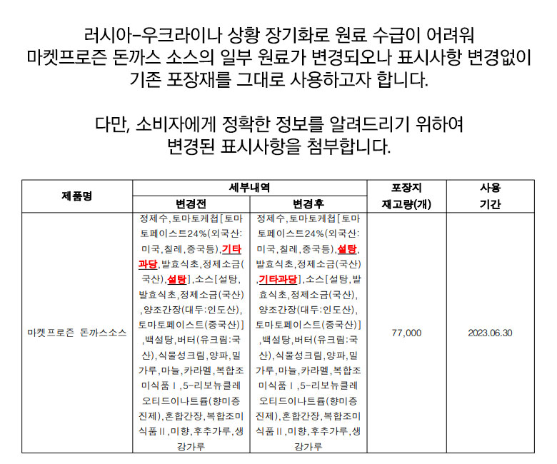 상세